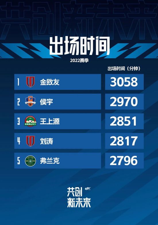 在线 一区二区三区